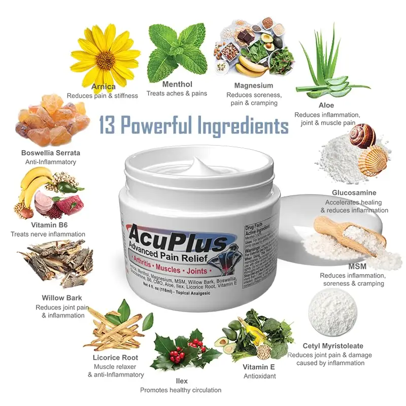 AcuPlus Advanced Pain Relief cream with 13 powerful ingredients, used at Well Being
